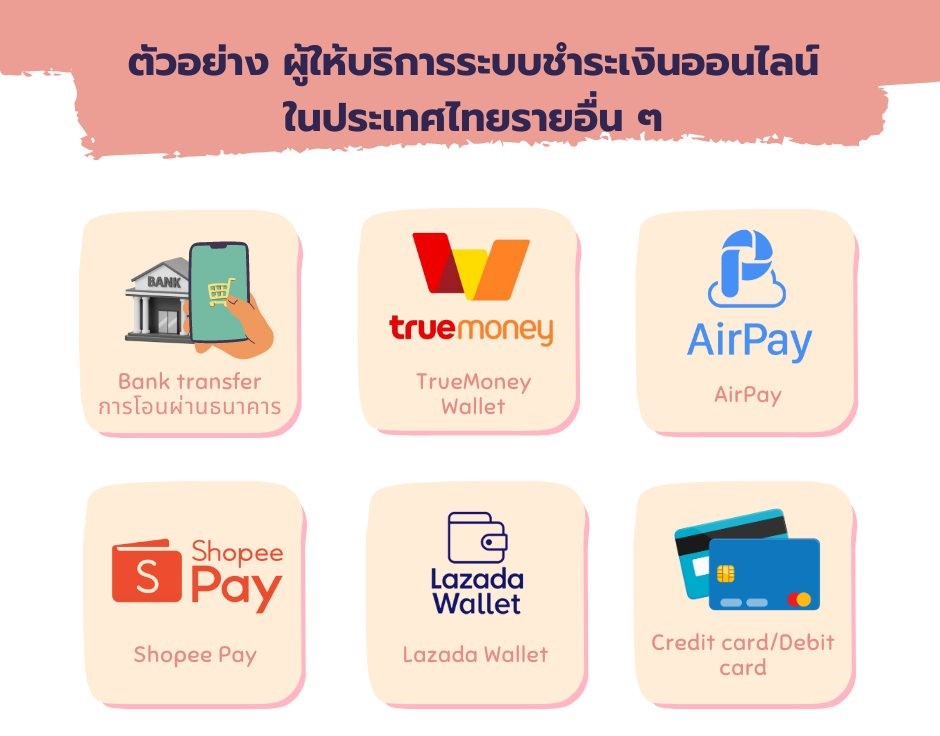 ผู้ให้บริการชำระเงินออนไลน์ของประเทศไทย